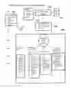 Fig. 05 - Human and animal physiological comparatives, communication and developers' tool kit
