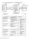 Fig. 09 - Human and animal physiological comparatives, communication and developers' tool kit