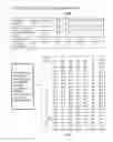 Fig. 11 - Human and animal physiological comparatives, communication and developers' tool kit