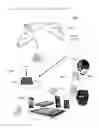 Fig. 20 - Human and animal physiological comparatives, communication and developers' tool kit
