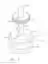 Fig. 03 - Surgical instrument comprising synchronized drive systems