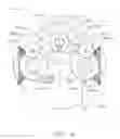 Fig. 04 - Surgical instrument comprising synchronized drive systems