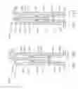 Fig. 92 - Surgical instrument comprising synchronized drive systems