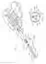 Fig. 02 - Surgical instrument comprising a projector