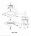 Fig. 40 - Surgical manipulator and method for resuming semi-autonomous tool path position