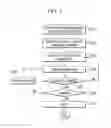 Fig. 06 - AUTOMATIC STEPWISE TOOTH MOVEMENT SYSTEM AND METHOD USING ARTIFICIAL INTELLIGENCE TECHNOLOGY