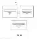 Fig. 08 - Closed loop adaptive orthodontic treatment methods and apparatuses