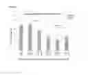 Fig. 02 - COMPOSITIONS INCLUDING ENCAPSULATED ISOTRETINOIN AND METHODS FOR USE THEREOF