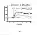Fig. 02 - Opioid agonist antagonist combinations