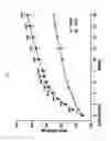 Fig. 02 - Composition for preventing or treating menopause, containing 