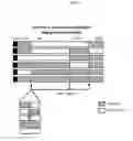 Fig. 04 - COMPOSITIONS AND METHODS FOR TOLERIZING CELLULAR SYSTEMS