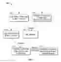 Fig. 02 - Systems and methods for predicting patient health status