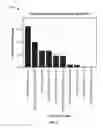 Fig. 07 - Systems and methods for predicting patient health status