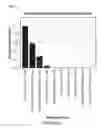 Fig. 09 - Systems and methods for predicting patient health status
