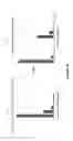 Fig. 06 - Training device for defibrillators