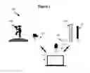 Fig. 02 - Athletic performance by tracking objects hit or thrown at an electronic display