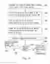 Fig. 15 - Method and system of planning fitness courses