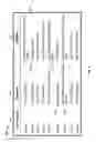 Fig. 09 - Video game content aggregation, normalization, and publication systems and methods