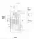 Fig. 03 - Contactor and separation apparatus and process of using same