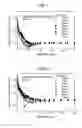 Fig. 06 - Packing and manufacturing method therefor