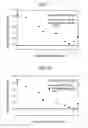 Fig. 07 - Packing and manufacturing method therefor