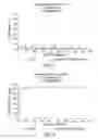 Fig. 05 - Fluid treatment apparatus and method
