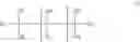 Fig. 09 - Superomniphobic coatings and methods of preparation