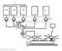 Fig. 01 - Aqueous additive production method for the fabrication of metallic bodies