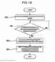 Fig. 09 - Grinding apparatus