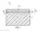 Fig. 02 - Dye sublimation ready coating for low temperature plastic substrates