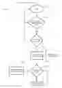 Fig. 01 - System and method for determining whether to adjust the ride height of a vehicle