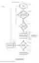 Fig. 09 - System and method for determining whether to adjust the ride height of a vehicle