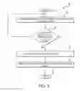 Fig. 06 - Hydraulic failure isolation valve