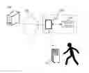 Fig. 01 - MANAGEMENT OF POWER SUPPLY OF AN ELEVATOR SYSTEM