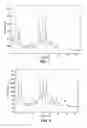 Fig. 02 - EMM-31 materials and processes and uses thereof