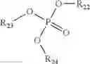 Fig. 89 - Nitrification inhibitors to improve fertilizer efficiency