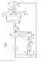 Fig. 03 - ETHYLENE PRODUCTION PROCESS AND CHEMICAL COMPLEX