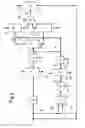 Fig. 04 - ETHYLENE PRODUCTION PROCESS AND CHEMICAL COMPLEX
