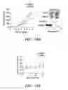 Fig. 22 - Compositions and methods for treating cancer
