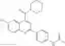 Fig. 149 - Quinoline compounds as modulators of RAGE activity and uses thereof