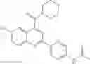 Fig. 151 - Quinoline compounds as modulators of RAGE activity and uses thereof