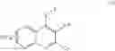 Fig. 43 - Quinoline compounds as modulators of RAGE activity and uses thereof
