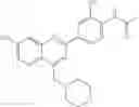Fig. 95 - Quinoline compounds as modulators of RAGE activity and uses thereof
