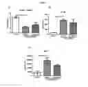 Fig. 04 - toxin inhibitors
