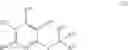 Fig. 06 - Substituted pyridines as inhibitors of DNMT1