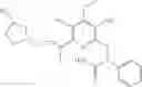 Fig. 1077 - Substituted pyridines as inhibitors of DNMT1