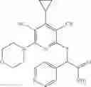 Fig. 115 - Substituted pyridines as inhibitors of DNMT1