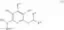 Fig. 12 - Substituted pyridines as inhibitors of DNMT1