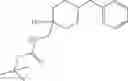 Fig. 145 - Substituted pyridines as inhibitors of DNMT1