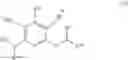 Fig. 15 - Substituted pyridines as inhibitors of DNMT1